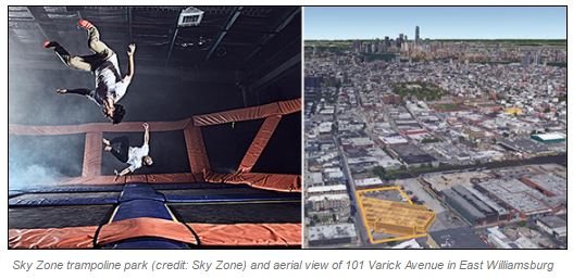Rabsky in talks to sign trampoline park at W’burg complex